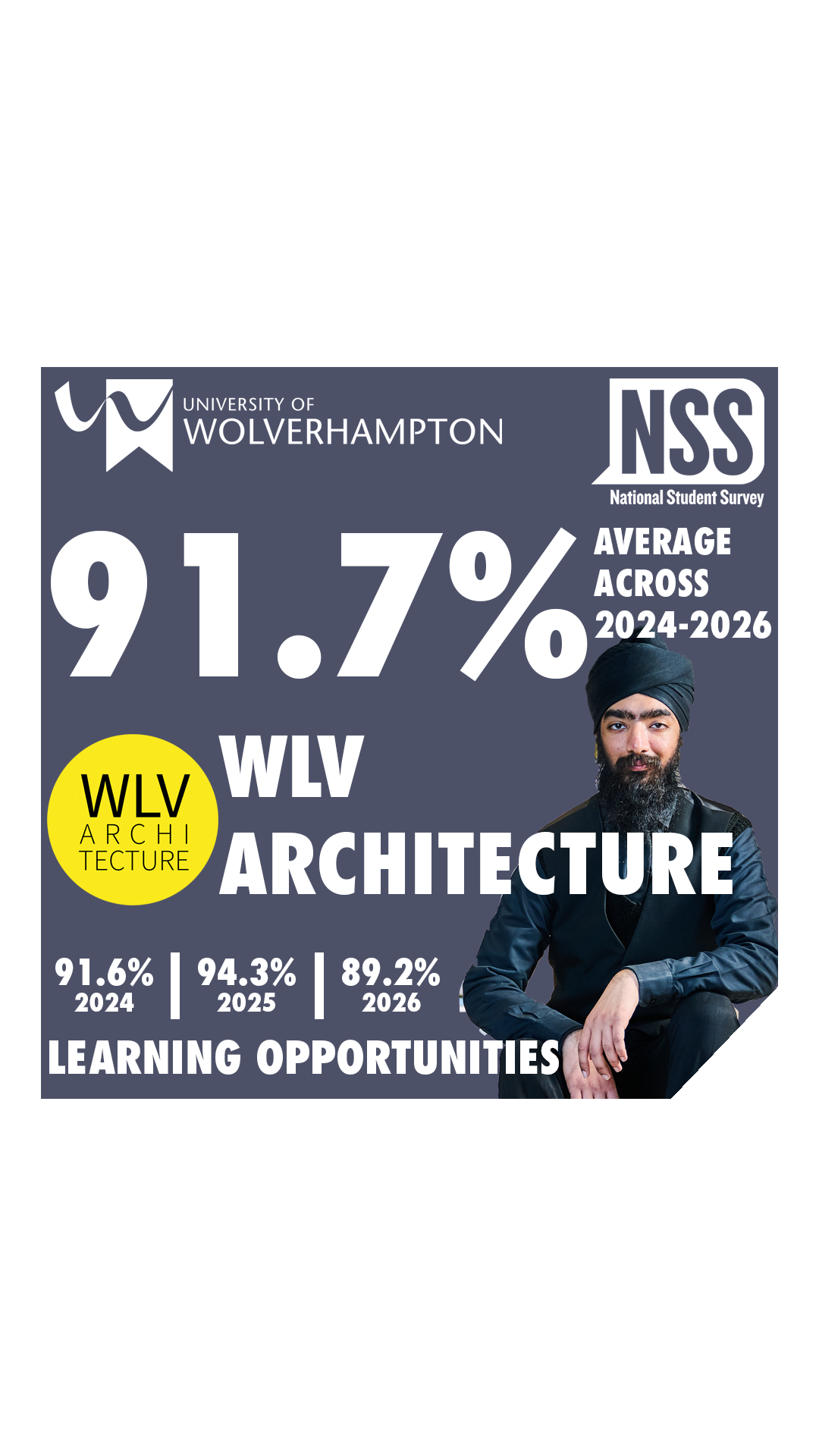 NSS 2026 Learning Opportunities